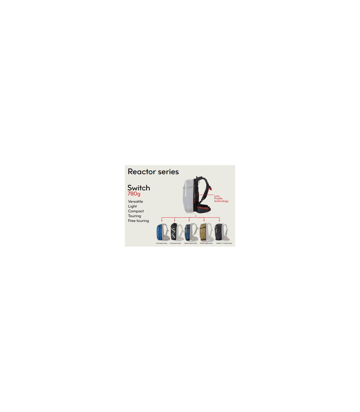 Scott SWITCH TOUR BUNDLE 25 L + 40 L ABS REACTOR 4 Scott SWITCH TOUR BUNDLE 25 L + 40 L ABS REACTOR – Image 2